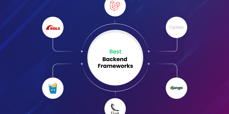 Backend Frameworks