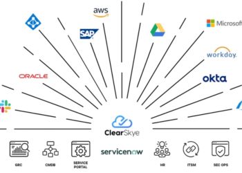 Clear Skye lands $14M to simplify identity governance on ServiceNow