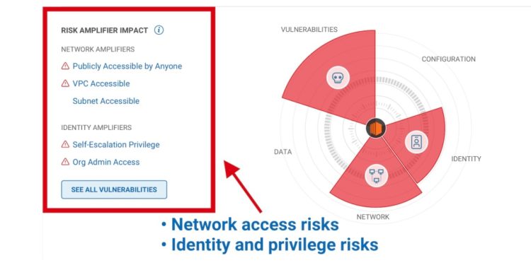 Sonrai expands cloud security platform, adding workload protection