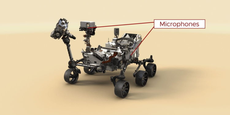 What Perseverance rover recordings say about sound on Mars
