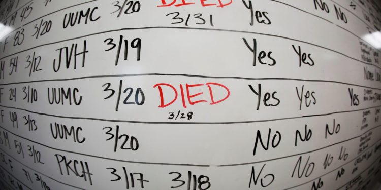 COVID's Death Milestone And Mass Shootings: Is Mass Death The New Normal?