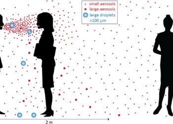 How historical precedents impeded recognition of airborne COVID-19 transmission