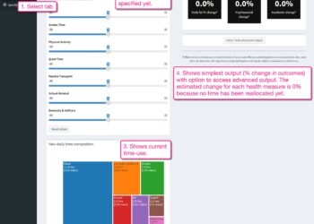 Researchers develop data-based app to link daily schedule with health